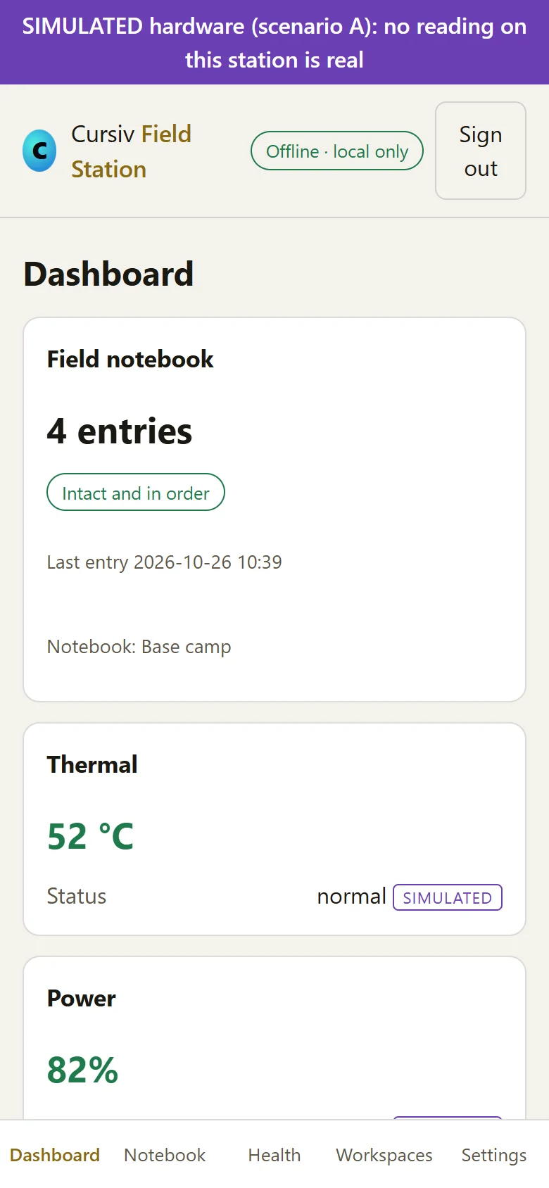 Phone screen: the Field Station dashboard with notebook, thermal and power cards.